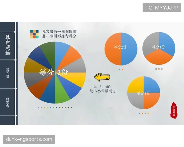 篮球比赛的计时规则深度解析：关键时间点与判罚应用