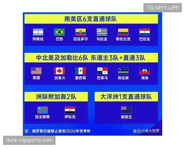 波黑队2026世界杯预选赛突围形势分析 黄金一代能否圆梦美加墨 波黑队2026世界杯预选赛突围形势分析 黄金一代能否圆梦美加墨