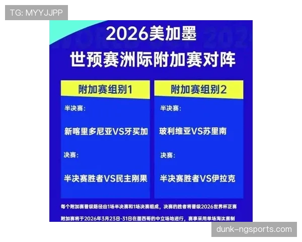 2026世界杯排名判定规则解析