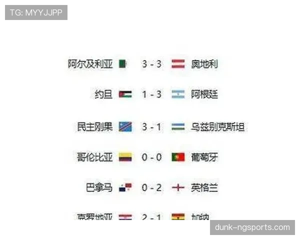 阿根廷晋级世界杯32强：J组头名身份出线